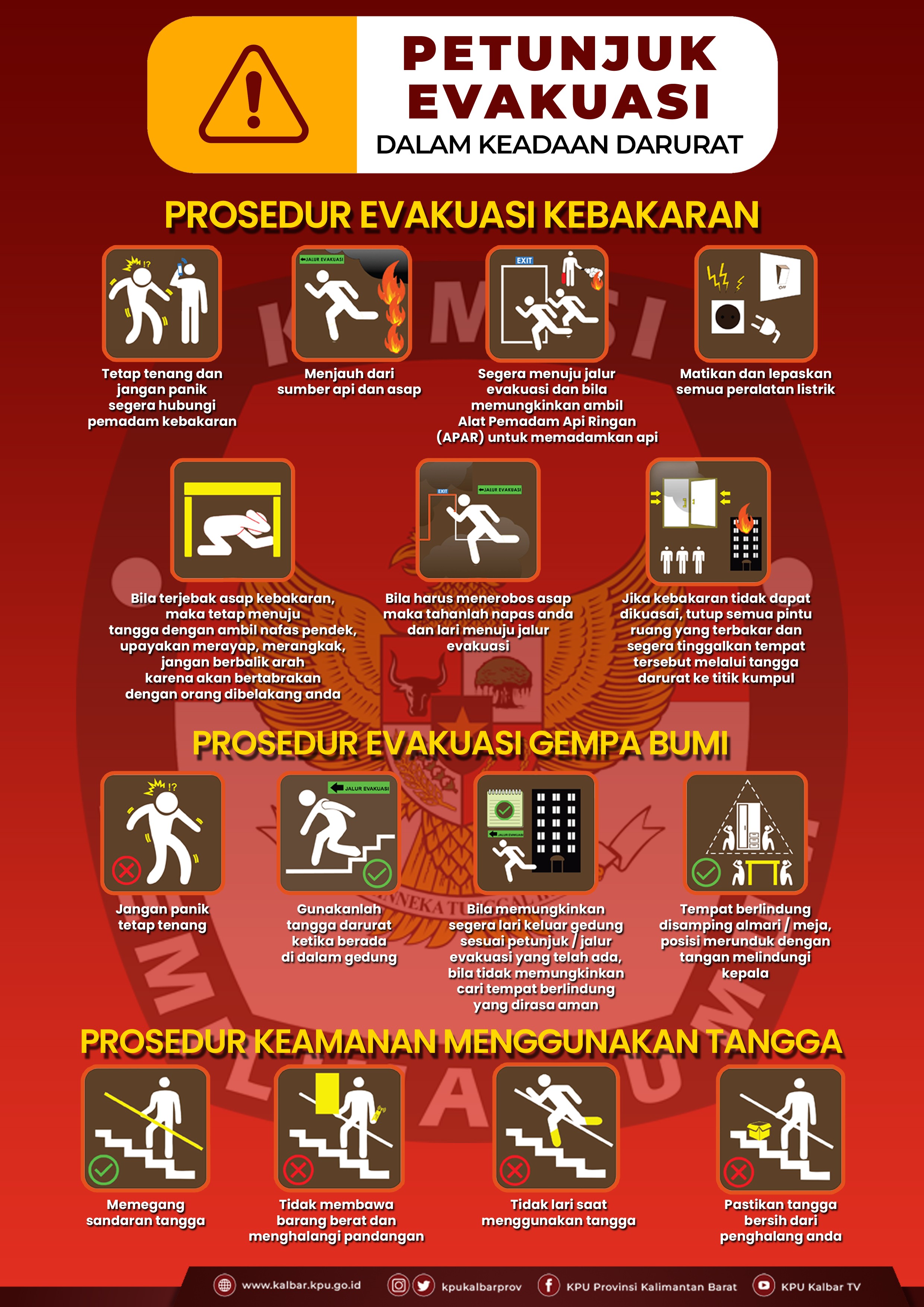Petunjuk Evakuasi